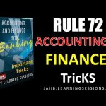 Important Trick Accounting and Finance for Banking JAIIB Compound Interest Numerical