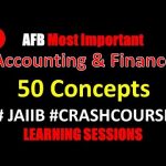 Accounting and finance Numerical Problems Cost of Goods and Currency Exchange