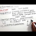 Letter of Credit Calculations Module D ABM CAIIB | Full Video Course@ https://iibf