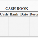 triple-column-cash-book-img1