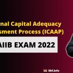 Internal Capital Adequacy Assessment Process (ICAAP) | CAIIB