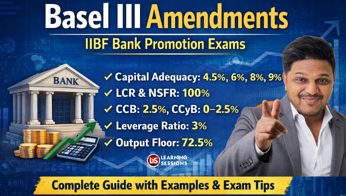 Basel III Amendments – Complete Detailed Guide for IIBF Bank Promotion Exams (Updated with Concepts, Examples & Exam Focus)