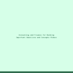 Accounting and Finance for Banking Important Questions and Concepts Videos — featured image